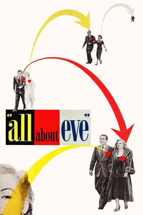Постер «All About Eve»