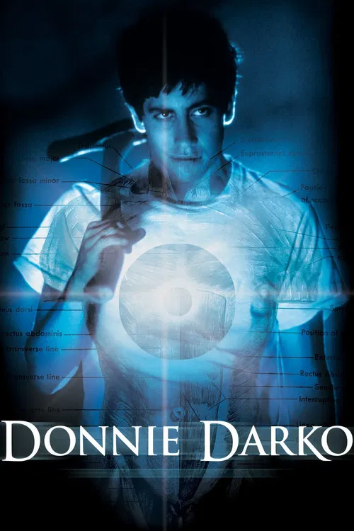 Постер «Donnie Darko»